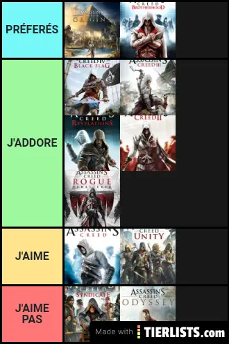 Mes Assassin's Creed préferés
