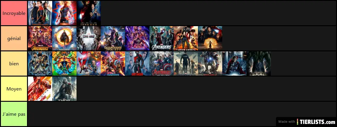 mes films MCU