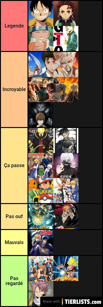 Mes mangas