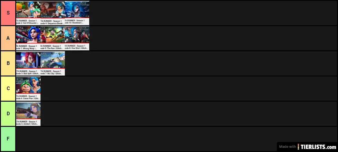 Meta Runner Season 1