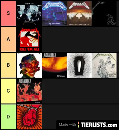 Metallica Albums