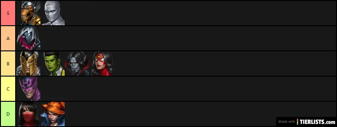 MFF AWAKEN LISTS