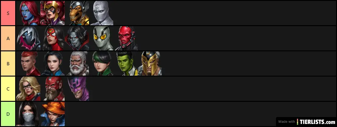 MFF AWAKENING LIST