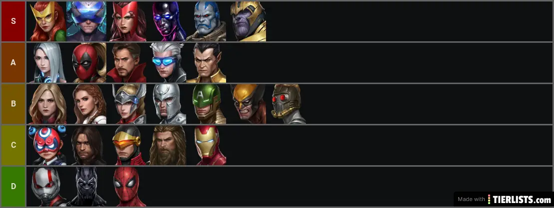 MFF t3 ranking v 6.1.1
