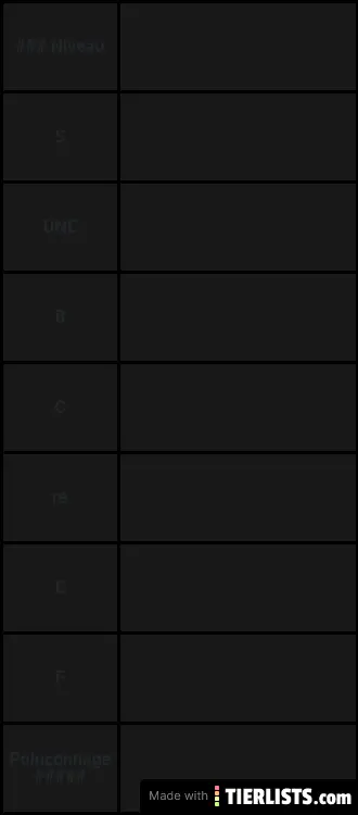 Mh tiers list