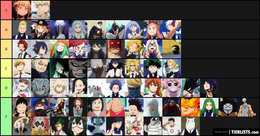 mha