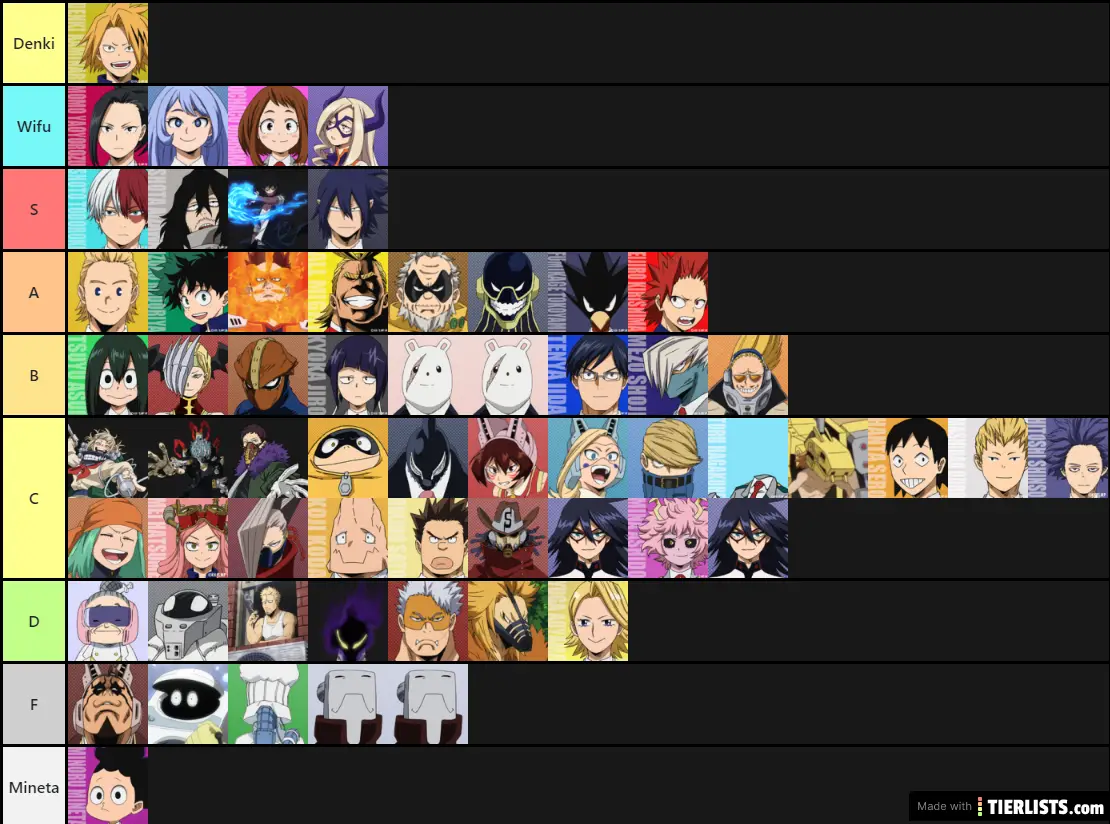 MHA