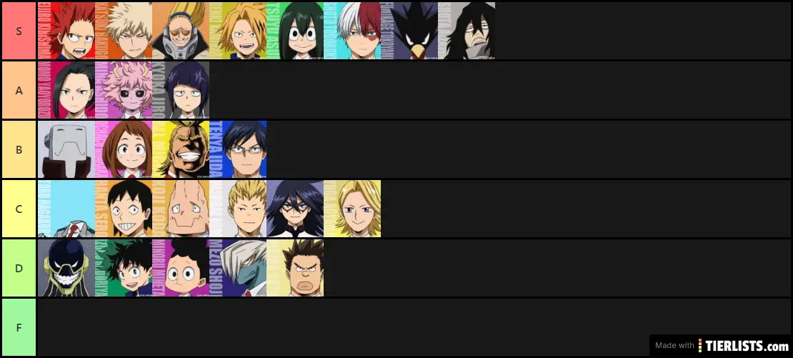 mha