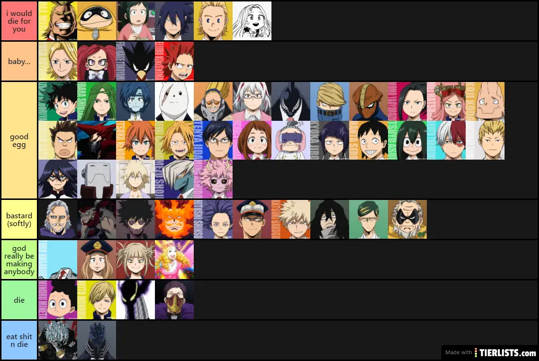 MHA Tier List Maker - TierLists.com