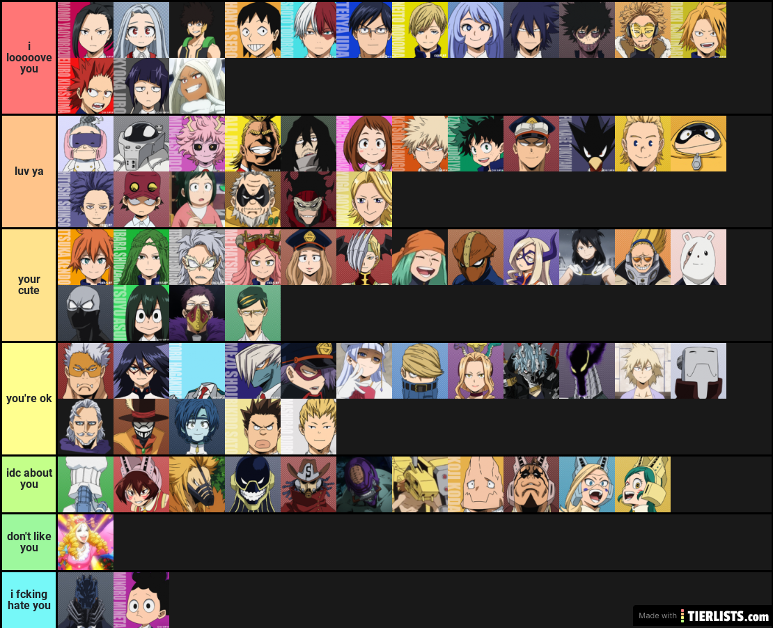 mha characters Tier List - TierLists.com