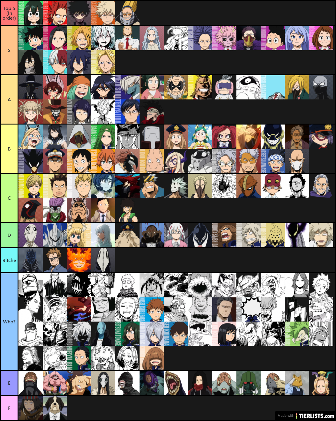 mha fav characters