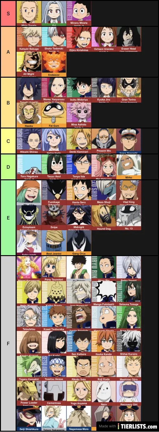 MHA in progress