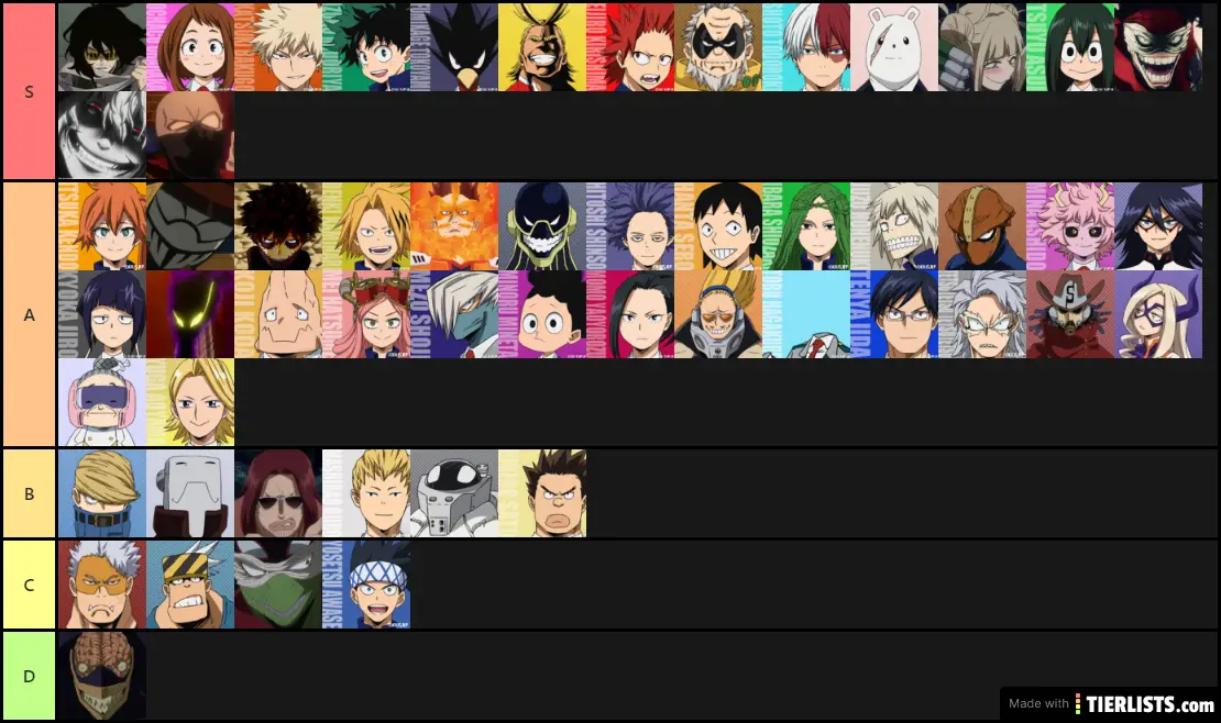 mha personnages