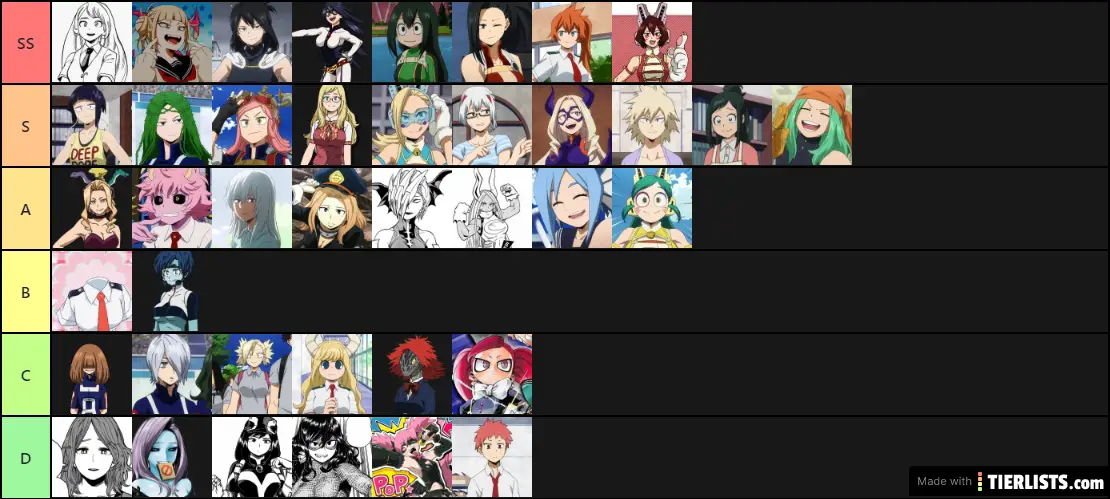 mha waifus Tier List Maker - TierLists.com