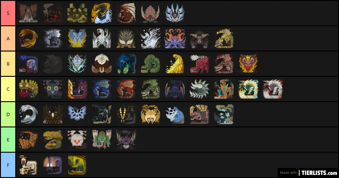 MHW Lethality