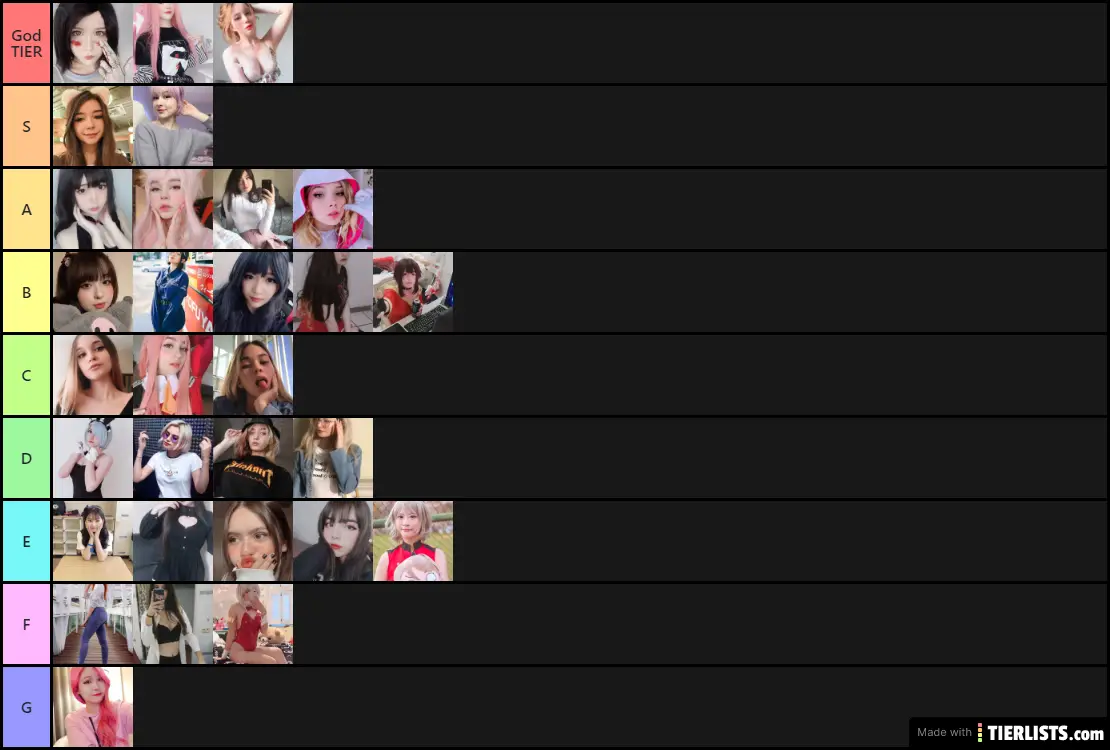 mi tier
