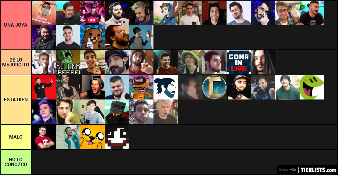 MI TIER LIST