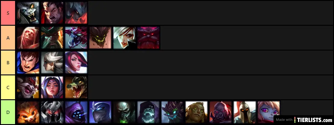 MI TIER LIST TOP