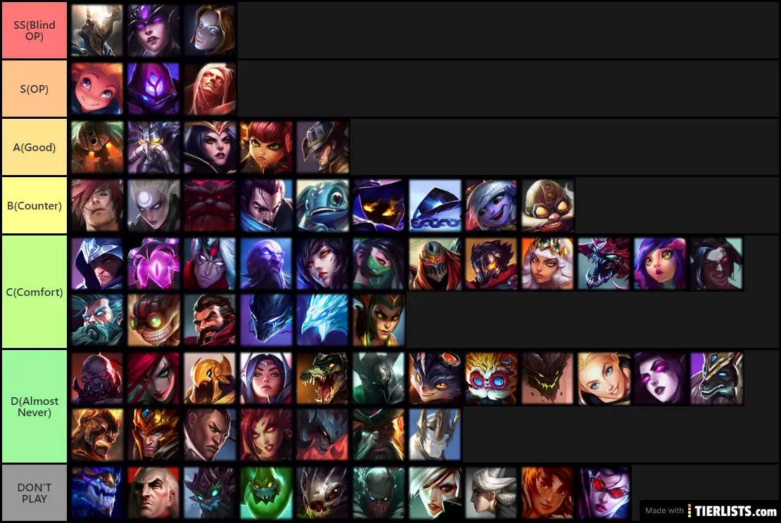 Mid Lane