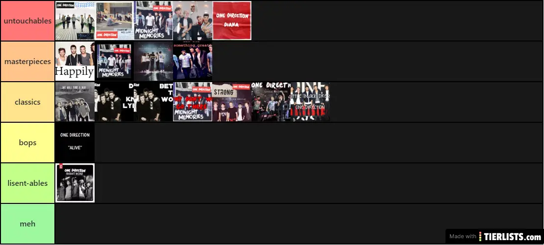 midnight memories songs ranked by me (expert)