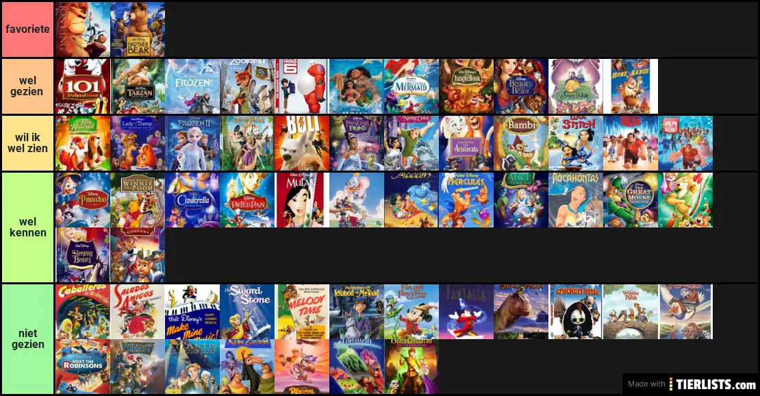 mijn disney flim lijst