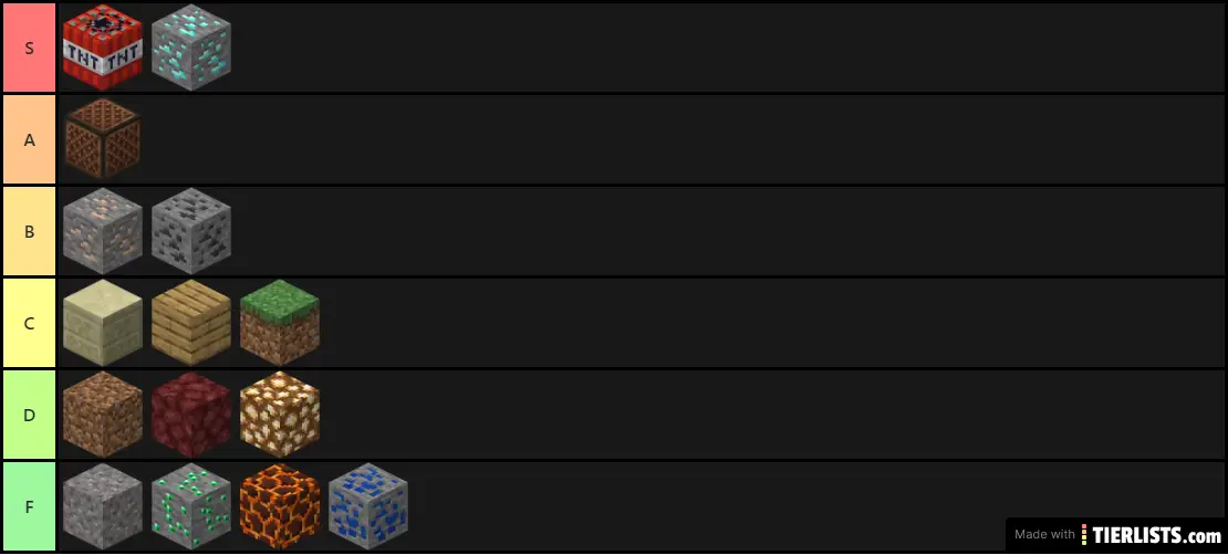 Minecraft Blocks