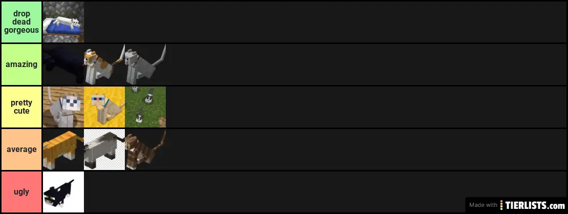 minecraft cats tier list