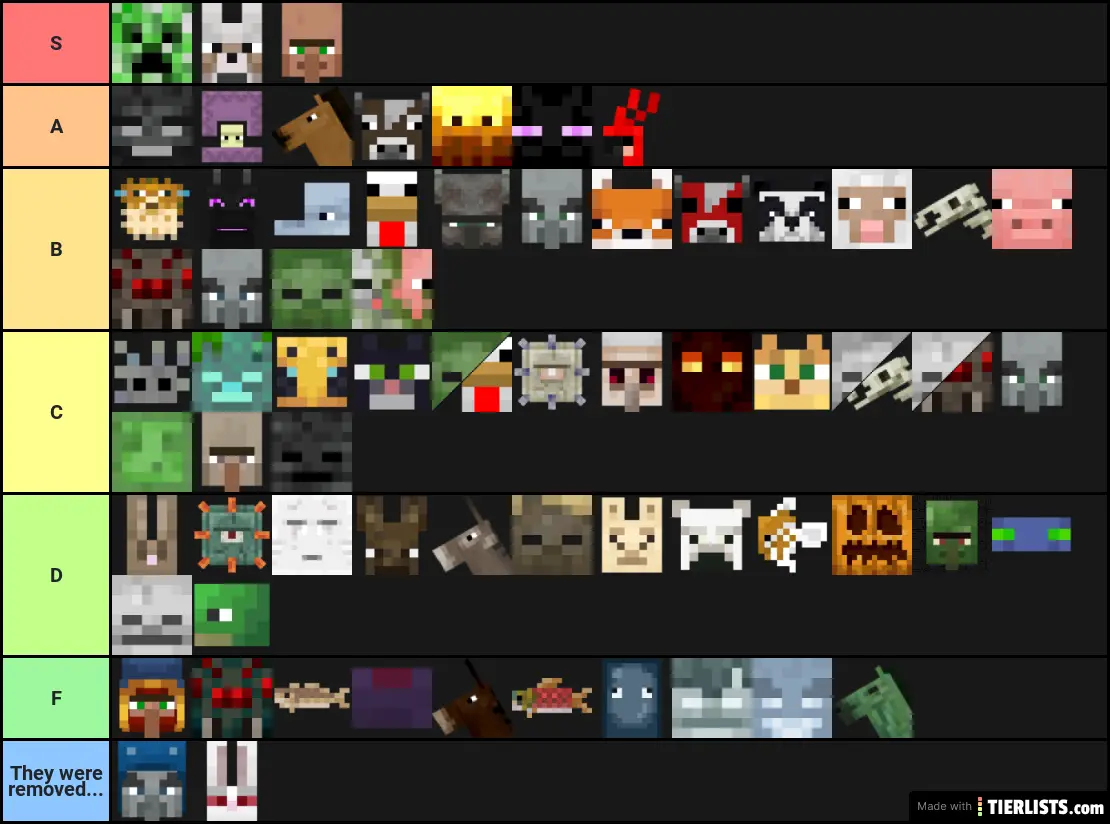 Minecraft Mobs yea