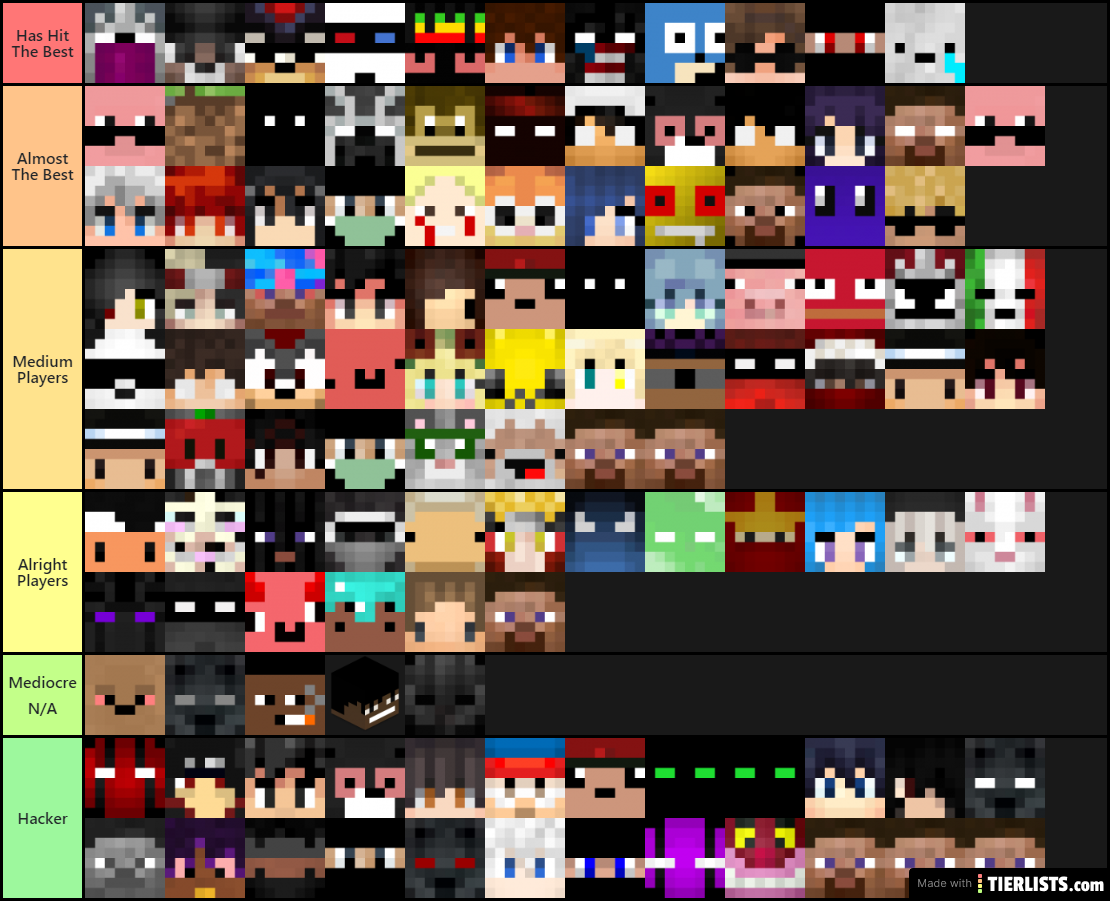 minecraft tier list