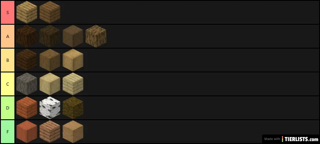 Minecraft Wood