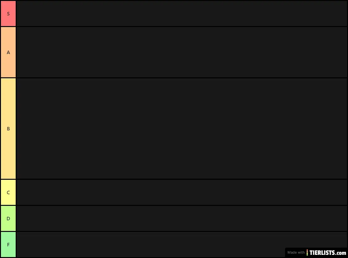 Mis TierLists