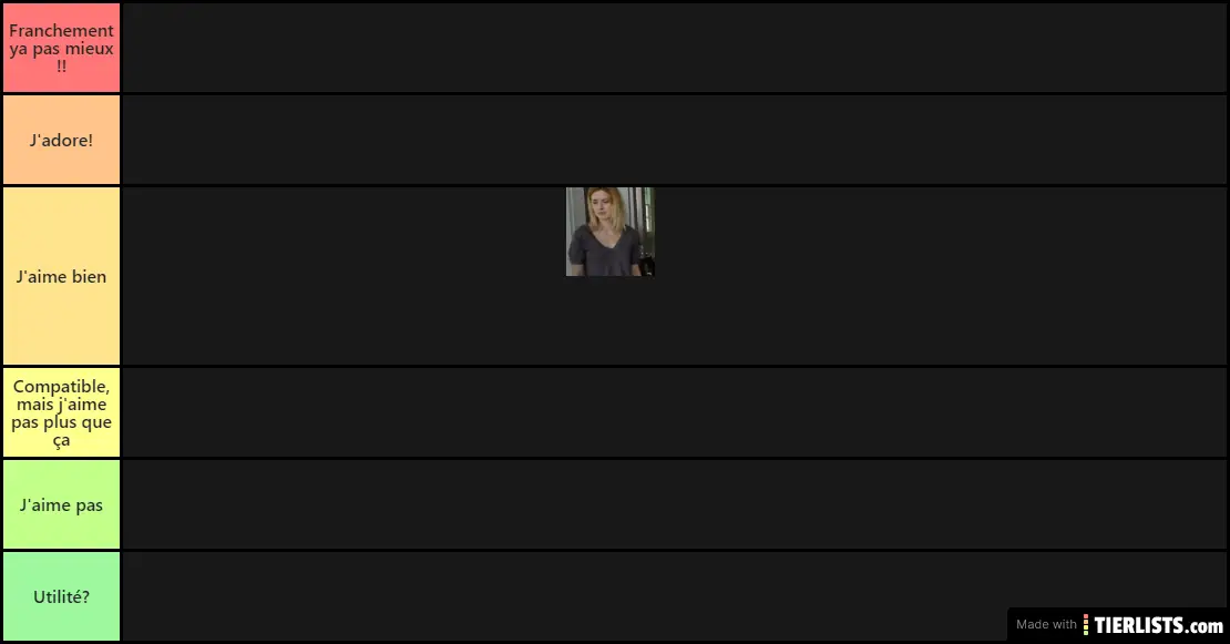 Mis TierLists