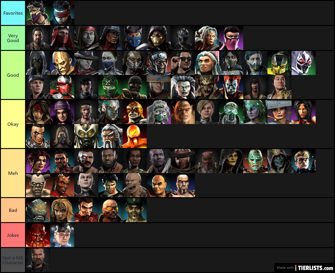 All Mortal Kombat Characters (MK1MK11) Tier List Maker