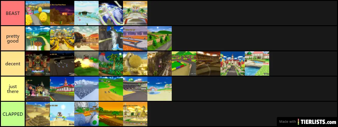 MKWii Tracks