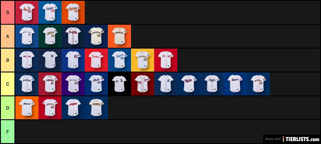 MLB Jerseys 2020