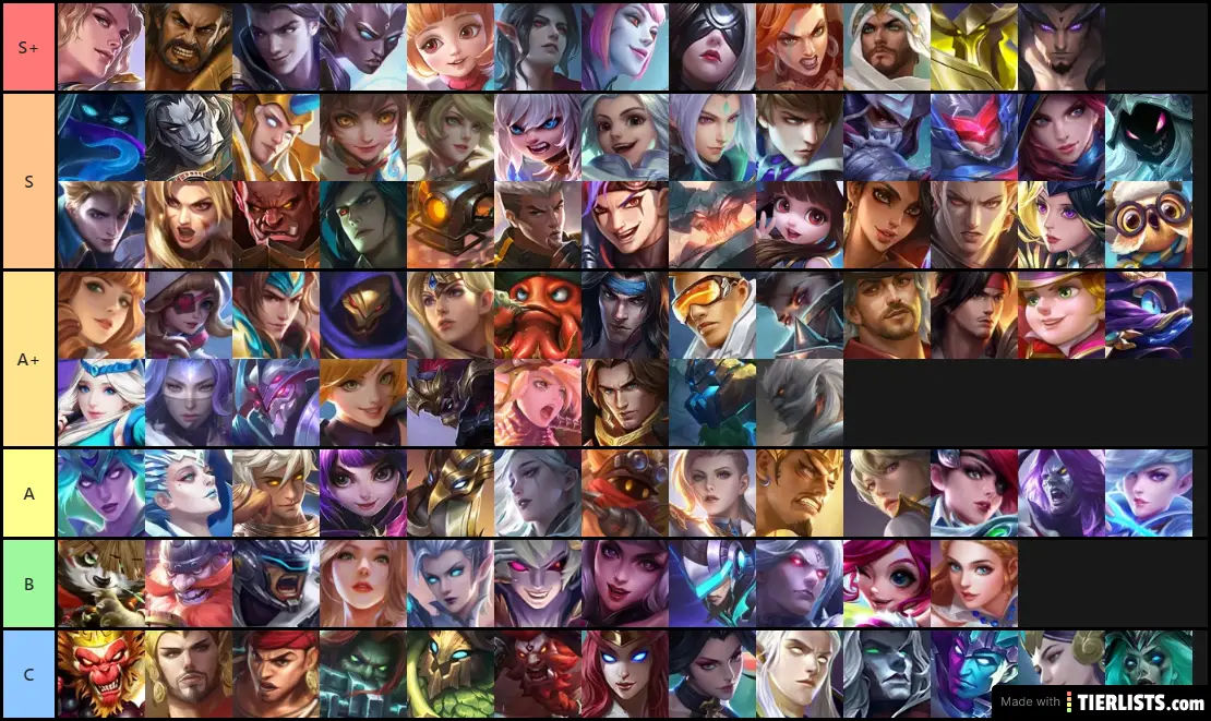 Mobile Legends Bang Bang Tier List Mlbb Best Heroes I vrogue.co