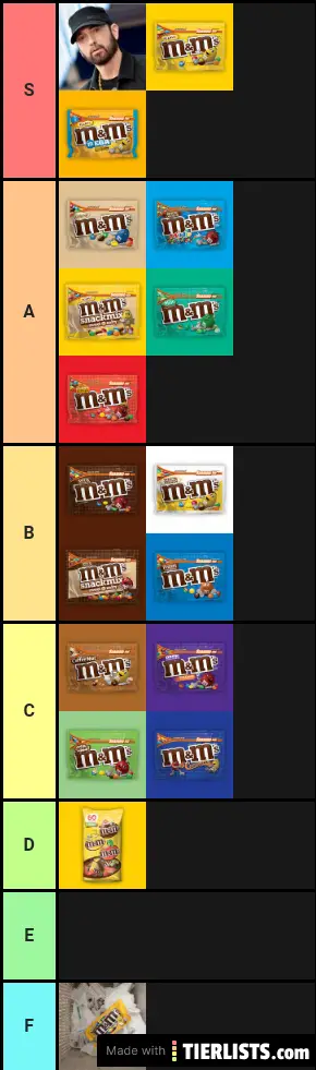 M&M