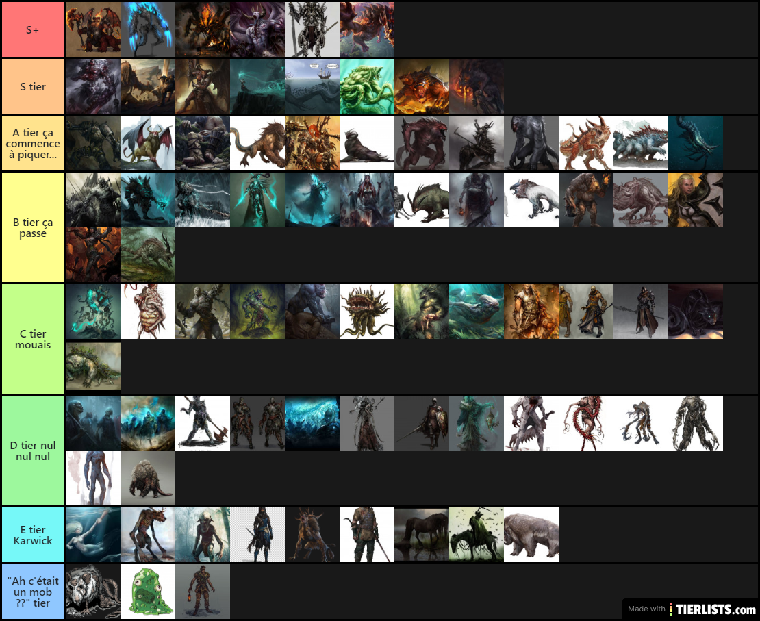 Mob Tier List