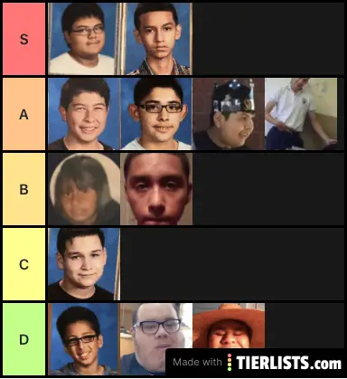 Modern Warfare Skill Level