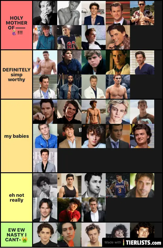 molly’s Tier list