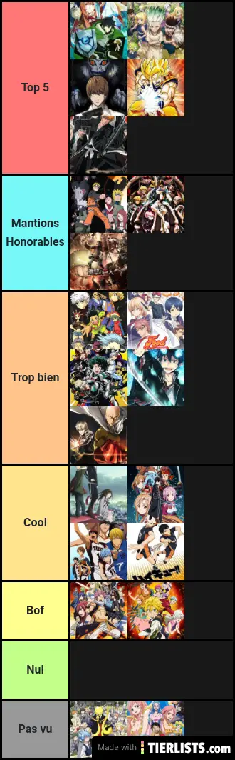 Mon anime tier-list