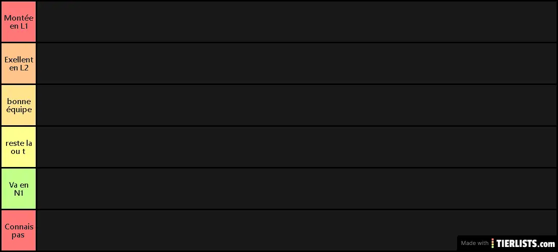 mon Classement
