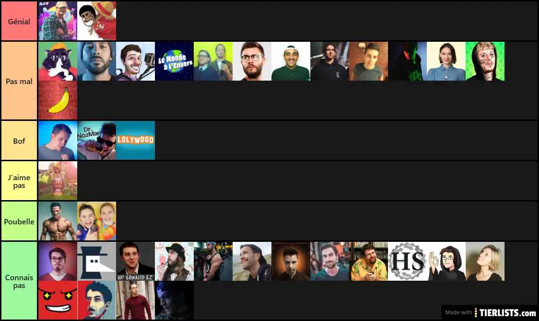 mon classement youtube 2