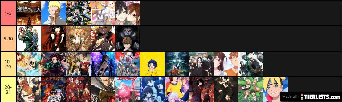 mon top anime Tier List Maker - TierLists.com