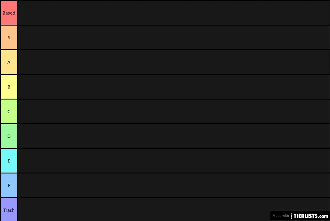 Monke tierlist