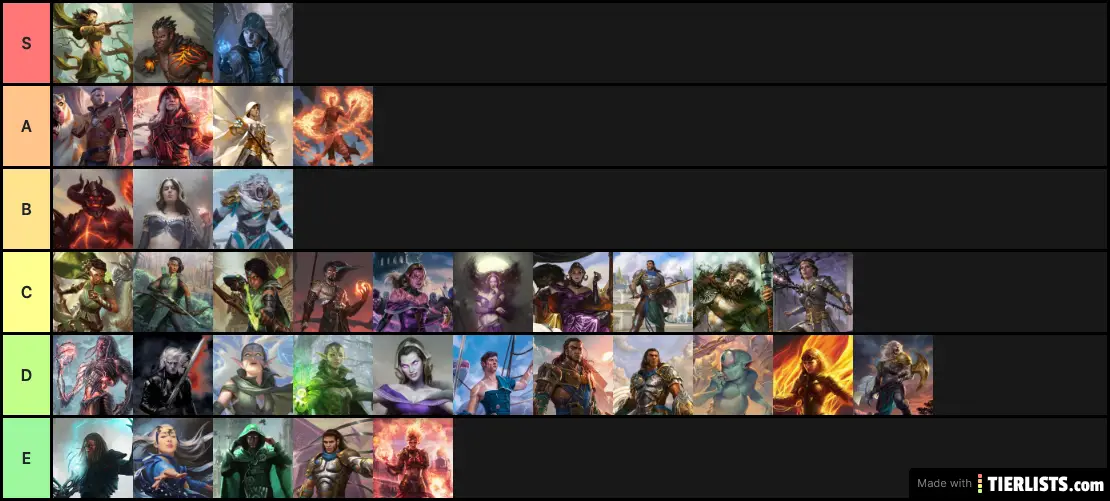 Mono Color Planeswalker Tier List - MTGPQ
