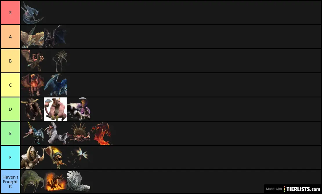 Monster Hunter Gen 2 Tier List