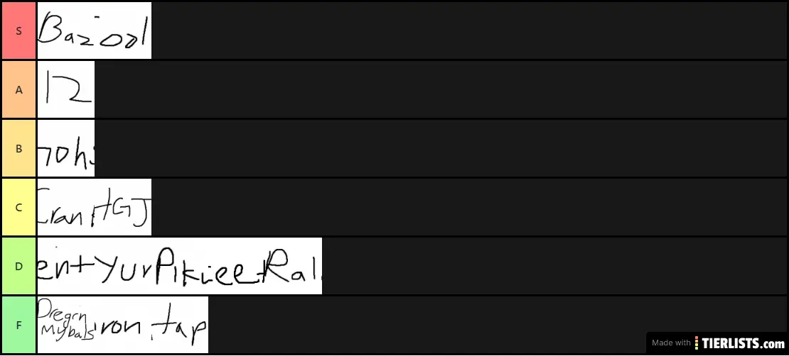 mood teerlist