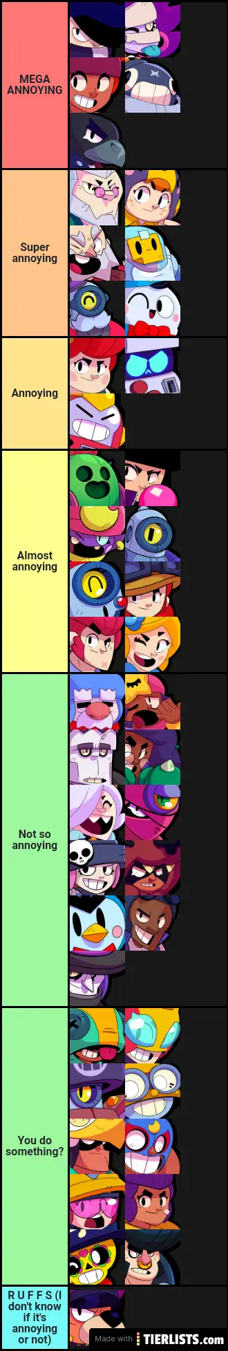 Most Annoying Brawlers