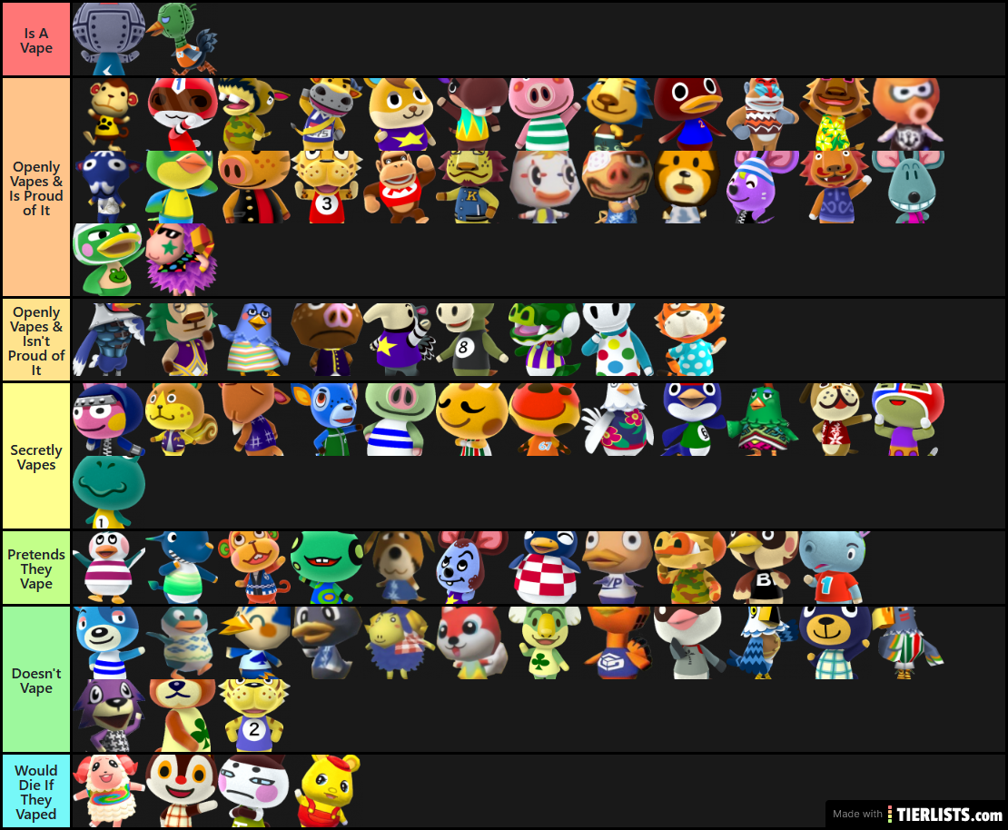 Most Likely Jock Villagers To Vape